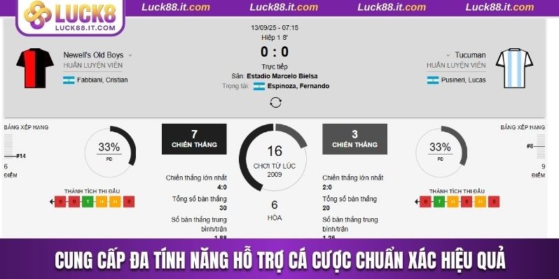Cung cấp đa tính năng đặt cược hiệu quả