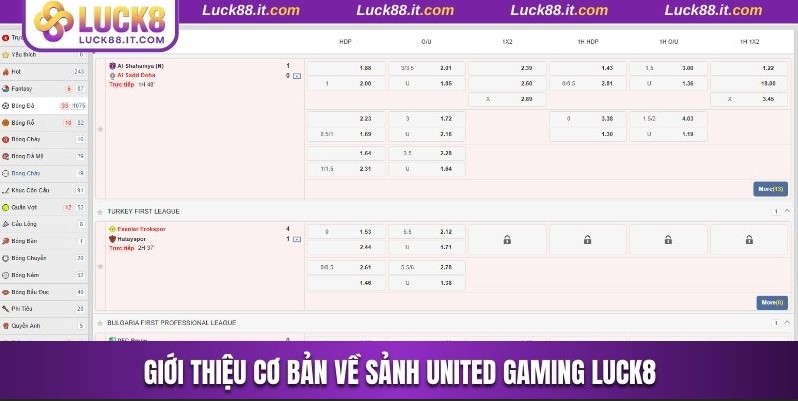 Giới thiệu cơ bản về sảnh United Gaming Luck8