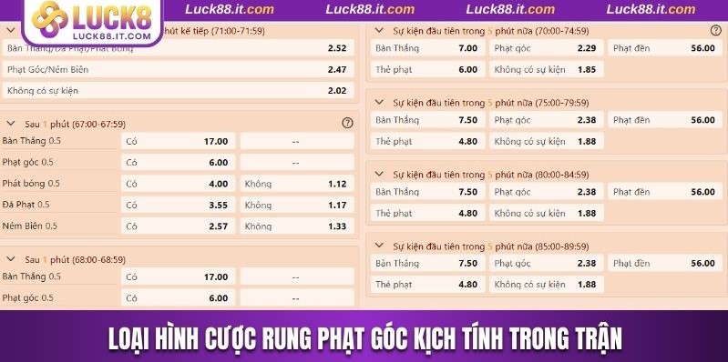 Loại hình cược rung phạt góc kịch tính trong trận