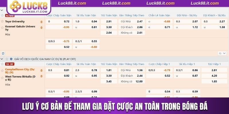 Lưu ý cơ bản để tham gia đặt cược an toàn trong bóng đá