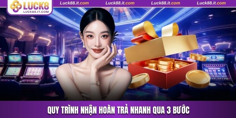 Quy trình nhận hoàn trả nhanh qua 3 bước