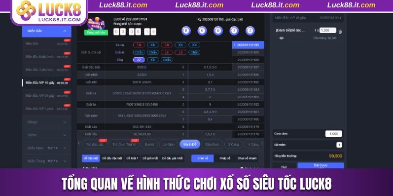 Tổng quan về xổ số siêu tốc Luck8 siêu hot